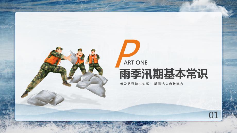 2021防洪防汛安全教育宣传培训PPT内容完整.pptx_第3页