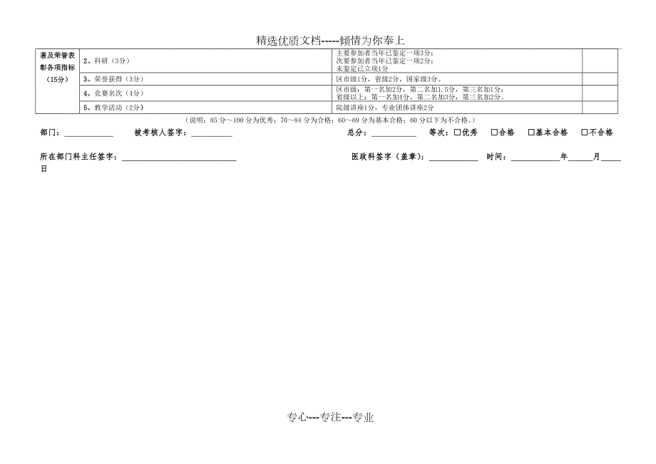 XX医院专业技术人员量化考核评分表共3页.doc_第3页