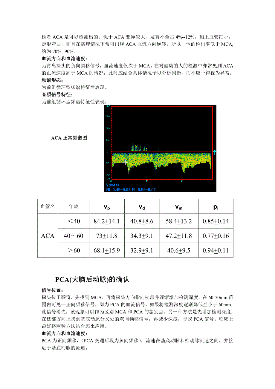 TCD各血管的辨别位置.doc_第2页