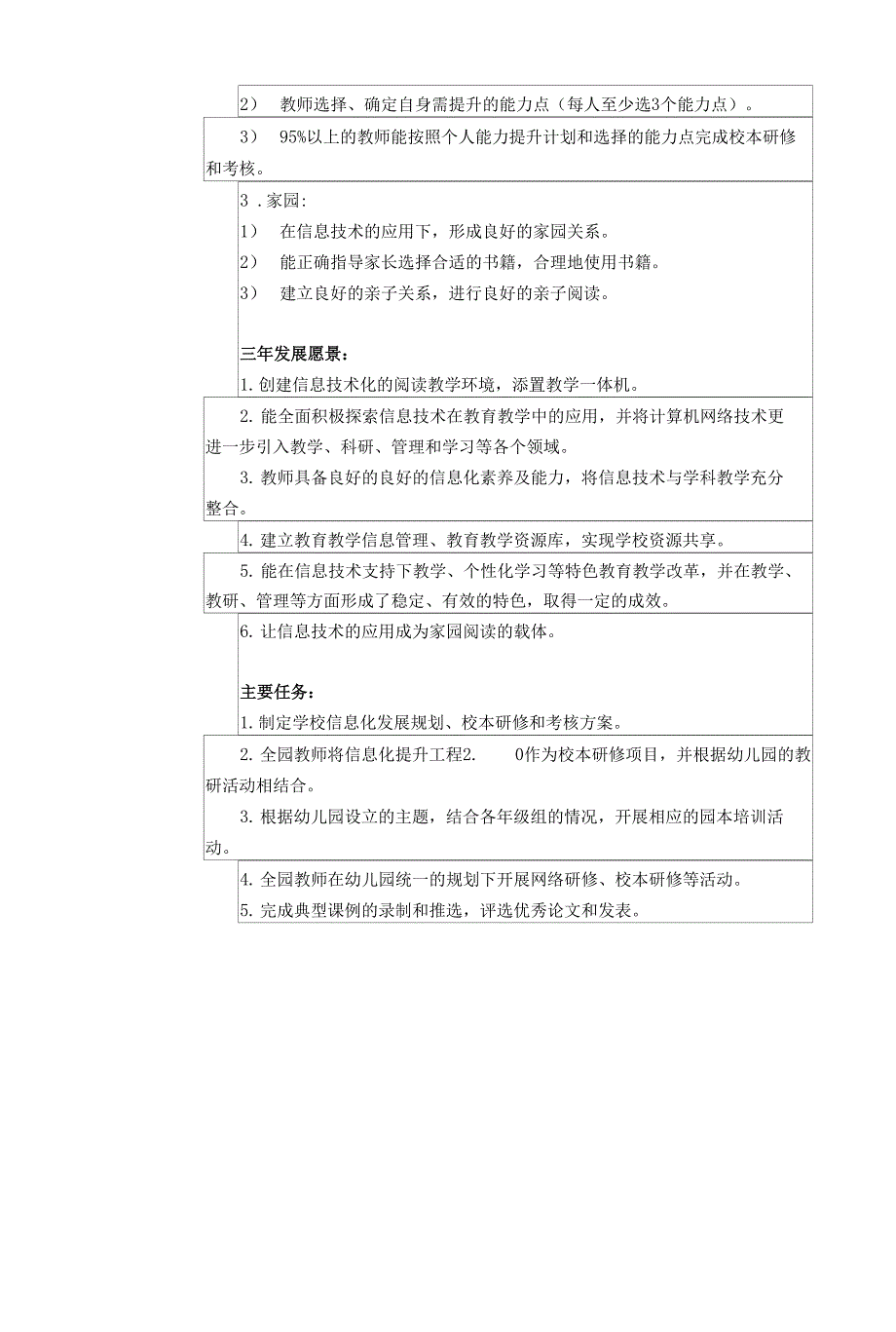 一划两案案例幼儿园学校校本研修与考核方案.docx_第2页