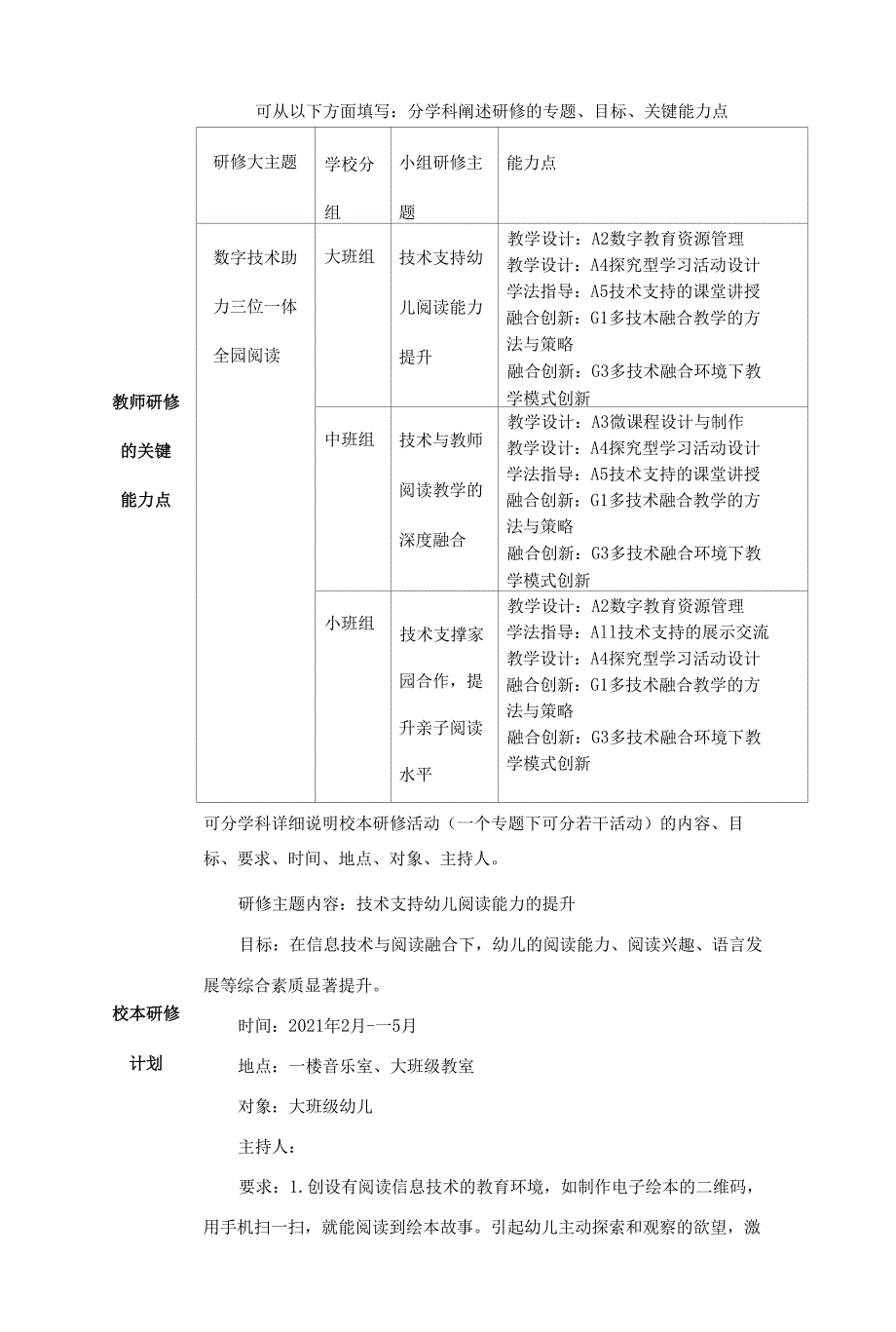 一划两案案例幼儿园学校校本研修与考核方案.docx_第3页