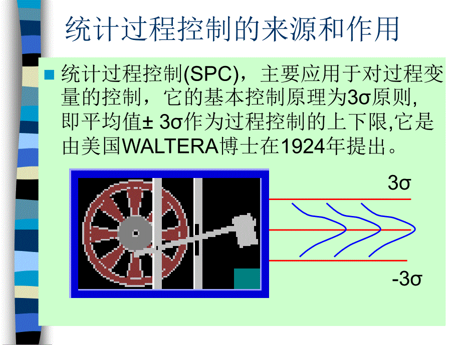 XR控制图操作指南.ppt_第2页