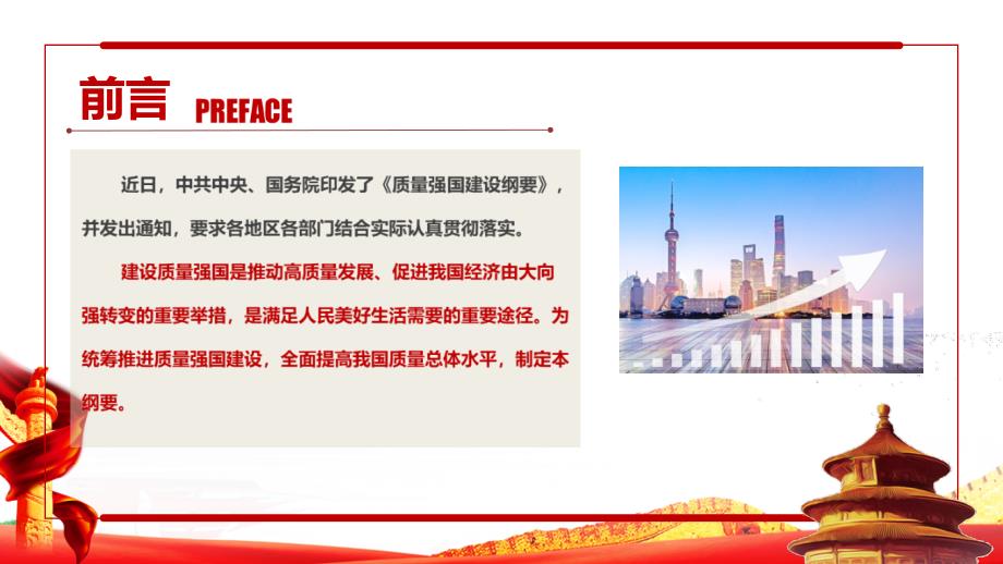 2023年质量强国建设纲要PPT课件.ppt_第2页