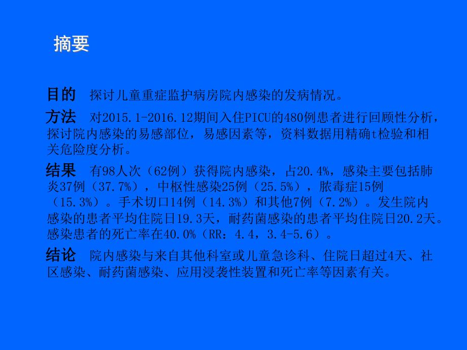 PICU院内感染的调查研究.PPT_第3页