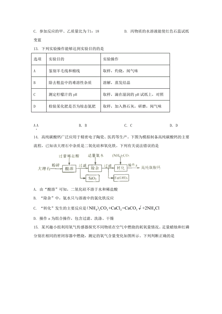 2022年江苏泰州中考化学试题含答案.doc_第3页