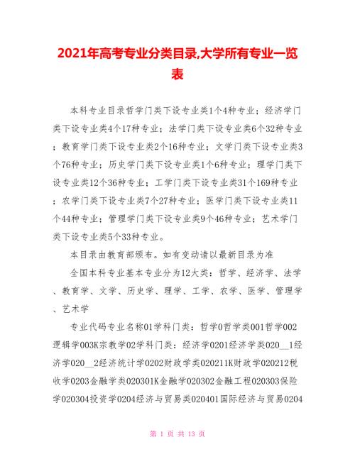 2021年高考专业分类目录大学所有专业一览表.doc