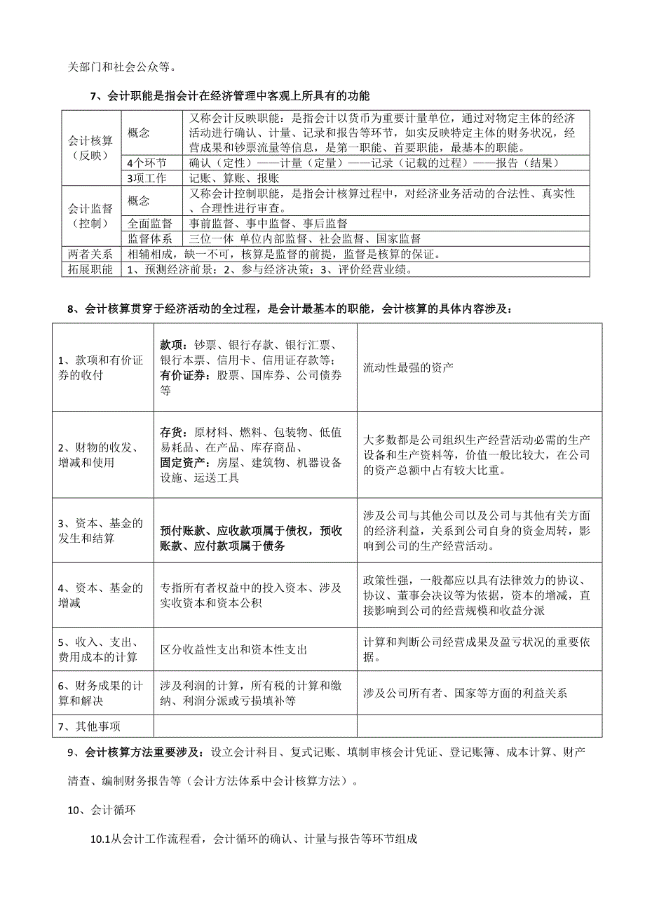2023年会计基础知识点整理.doc_第2页