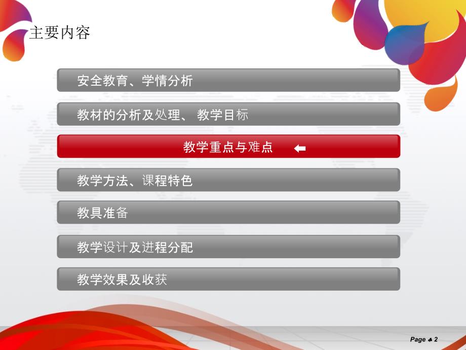 WORD图文混排PPT课件.ppt_第2页