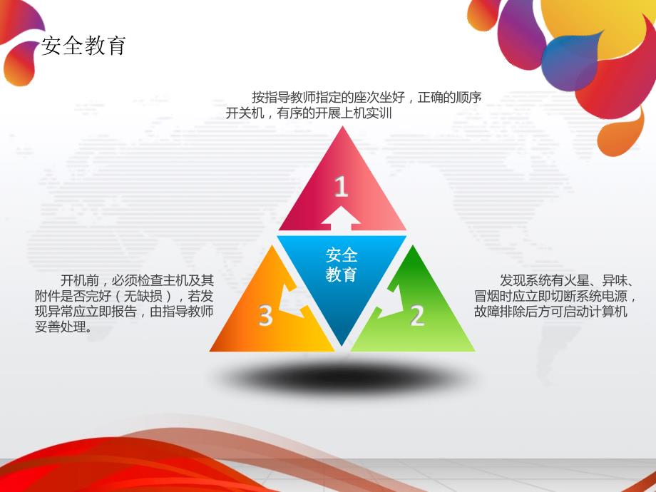 WORD图文混排PPT课件.ppt_第3页
