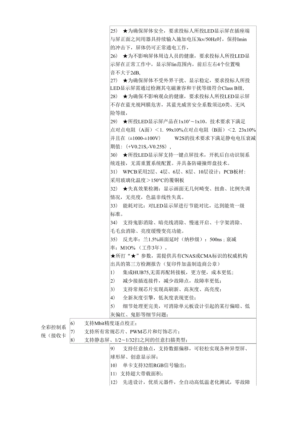 P4户外全彩LED电子显示屏性能参数表.docx_第2页