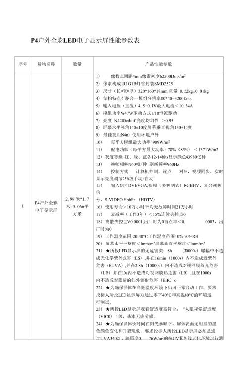 P4户外全彩LED电子显示屏性能参数表.docx