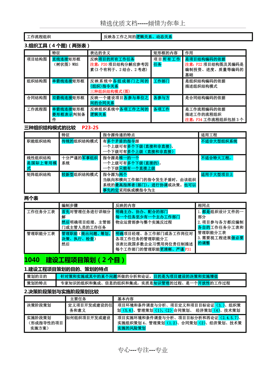 一建管理讲义共26页.doc_第2页