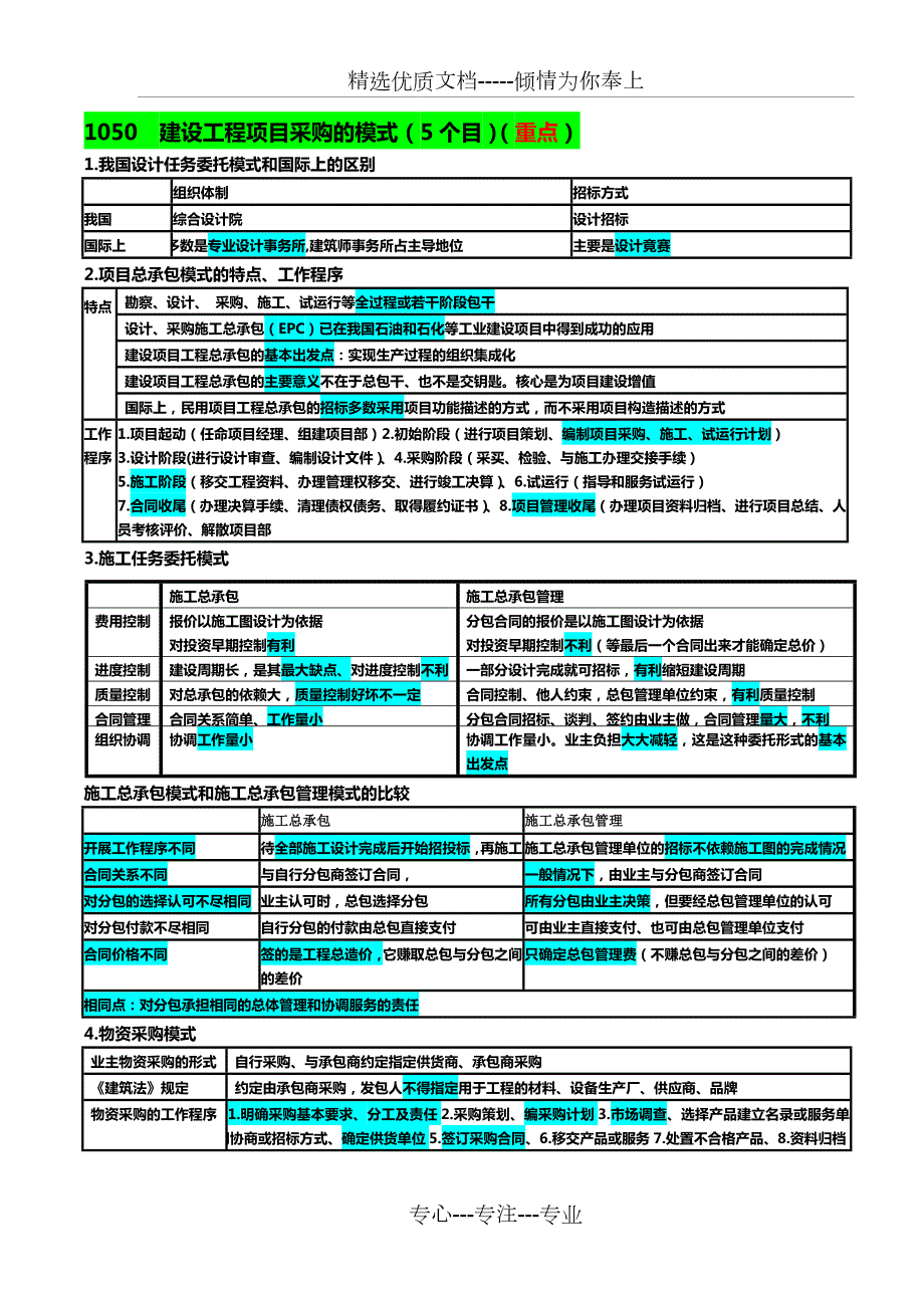一建管理讲义共26页.doc_第3页