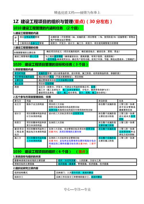 一建管理讲义共26页.doc