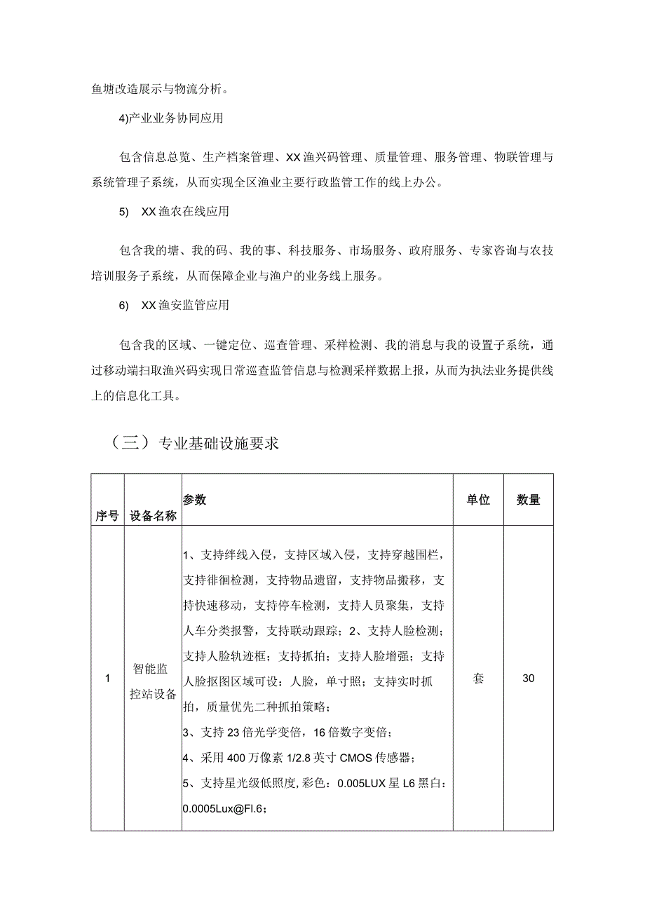 XX区数智渔业综合服务平台项目建设意见.docx_第3页