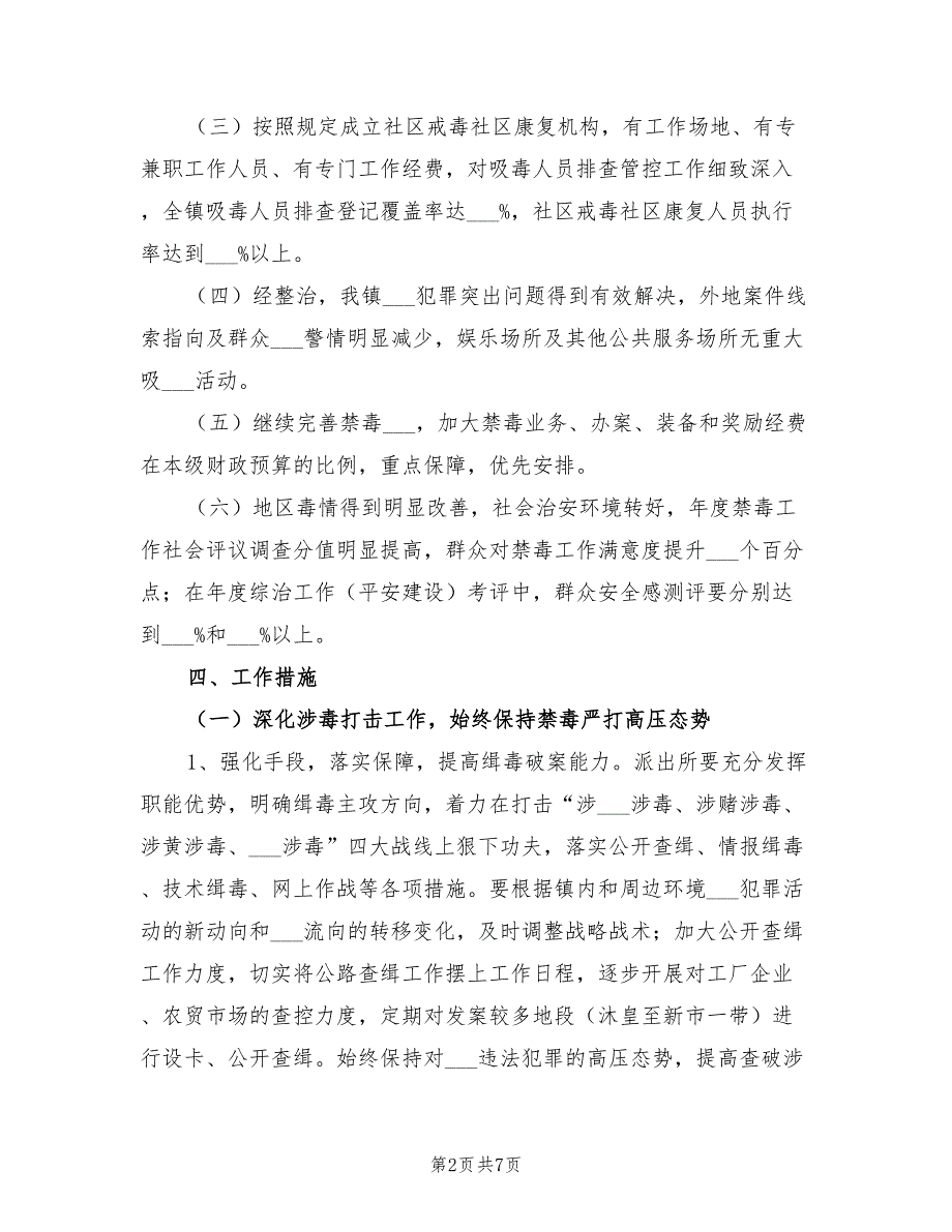 2021年镇禁毒重点整治工作方案.doc_第2页