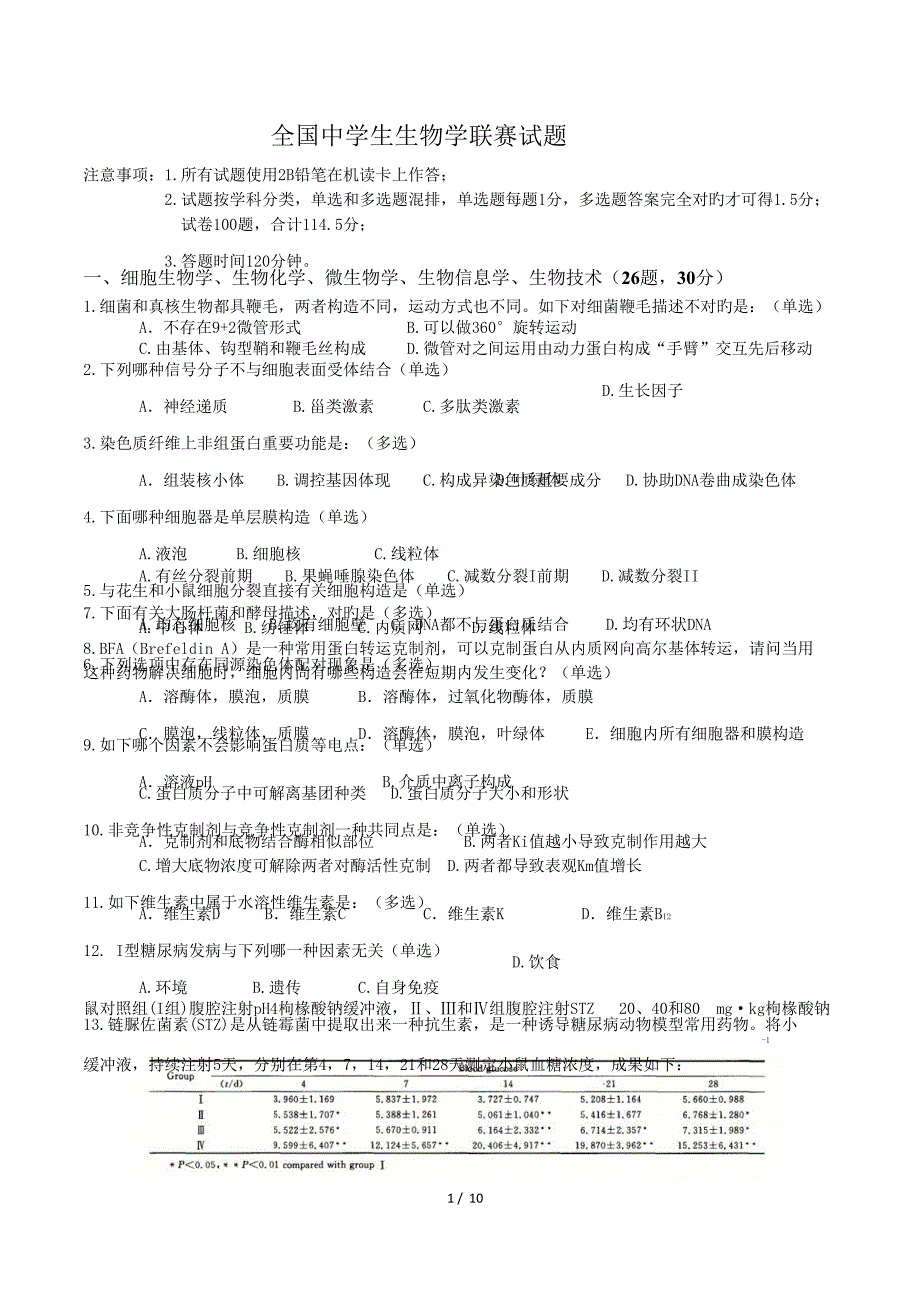 2022全国中学生生物学竞赛试题附答案.doc_第1页