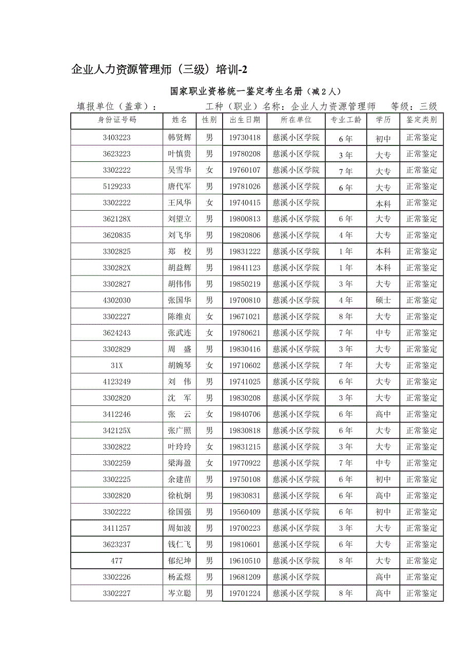 2023年企业人力资源管理师三级培训.doc_第1页