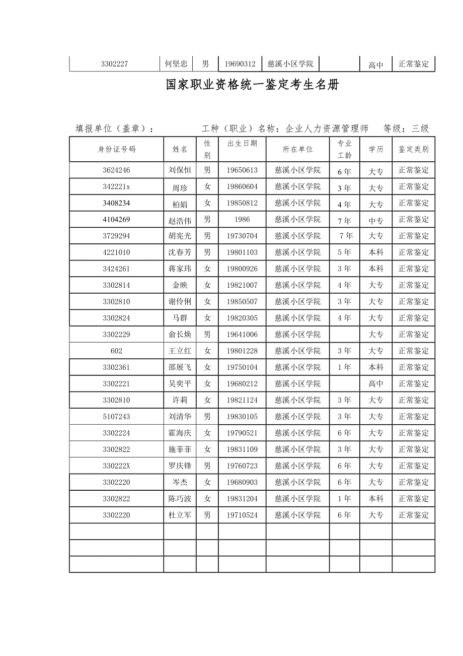 2023年企业人力资源管理师三级培训.doc_第2页
