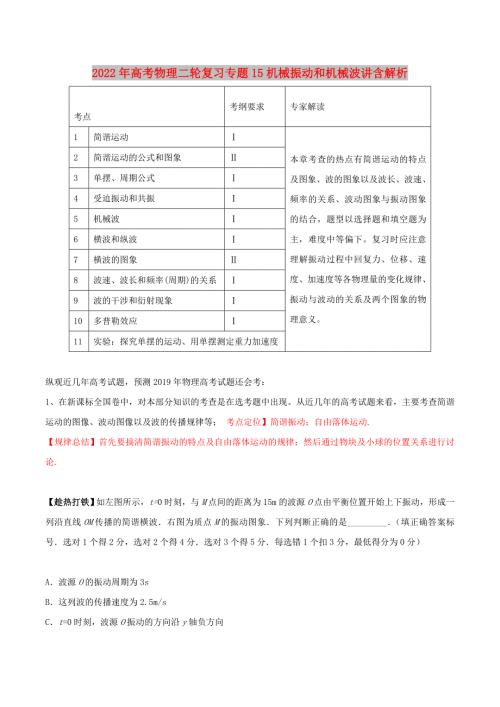 2022年高考物理二轮复习专题15机械振动和机械波讲含解析.doc