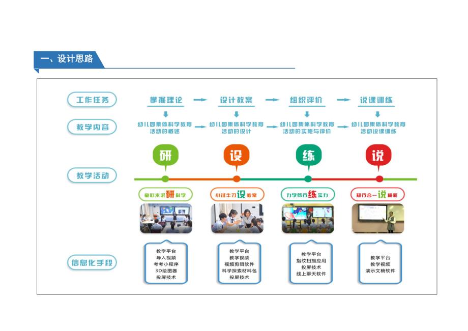 4.教学实施报告顾老师-定.doc_第3页