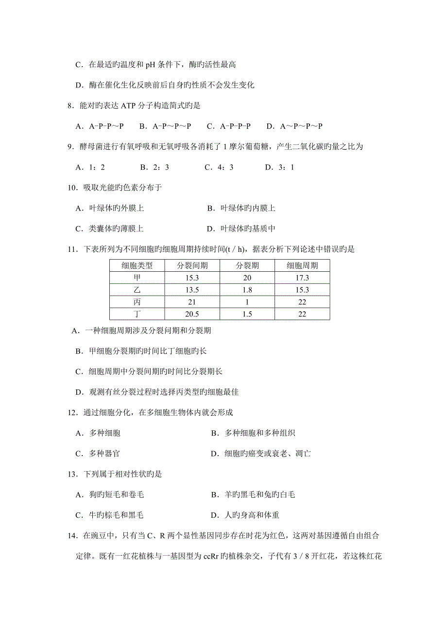 2022云南省普通高中学业水平考试生物试题.doc_第3页