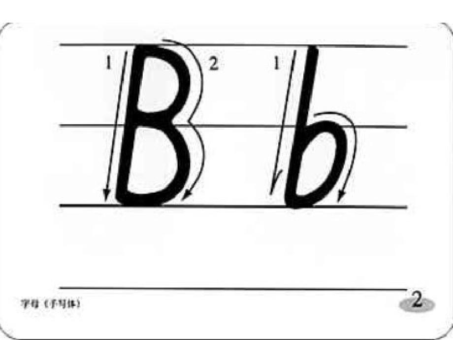 26个字母的正确书写笔顺-26个字母笔画笔顺课件.ppt_第3页