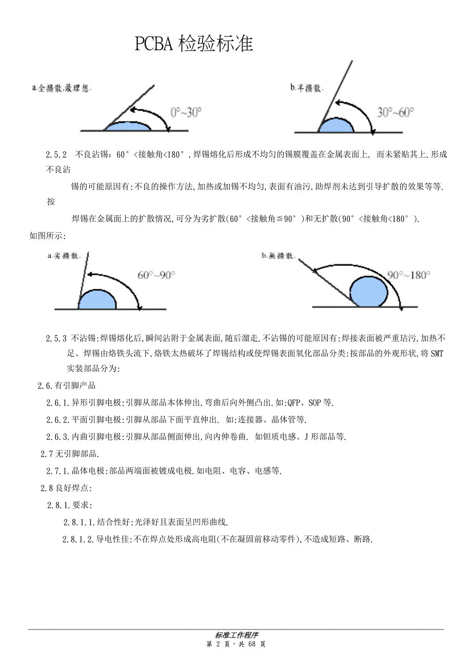 PCBA检验标准最完整版.docx_第2页