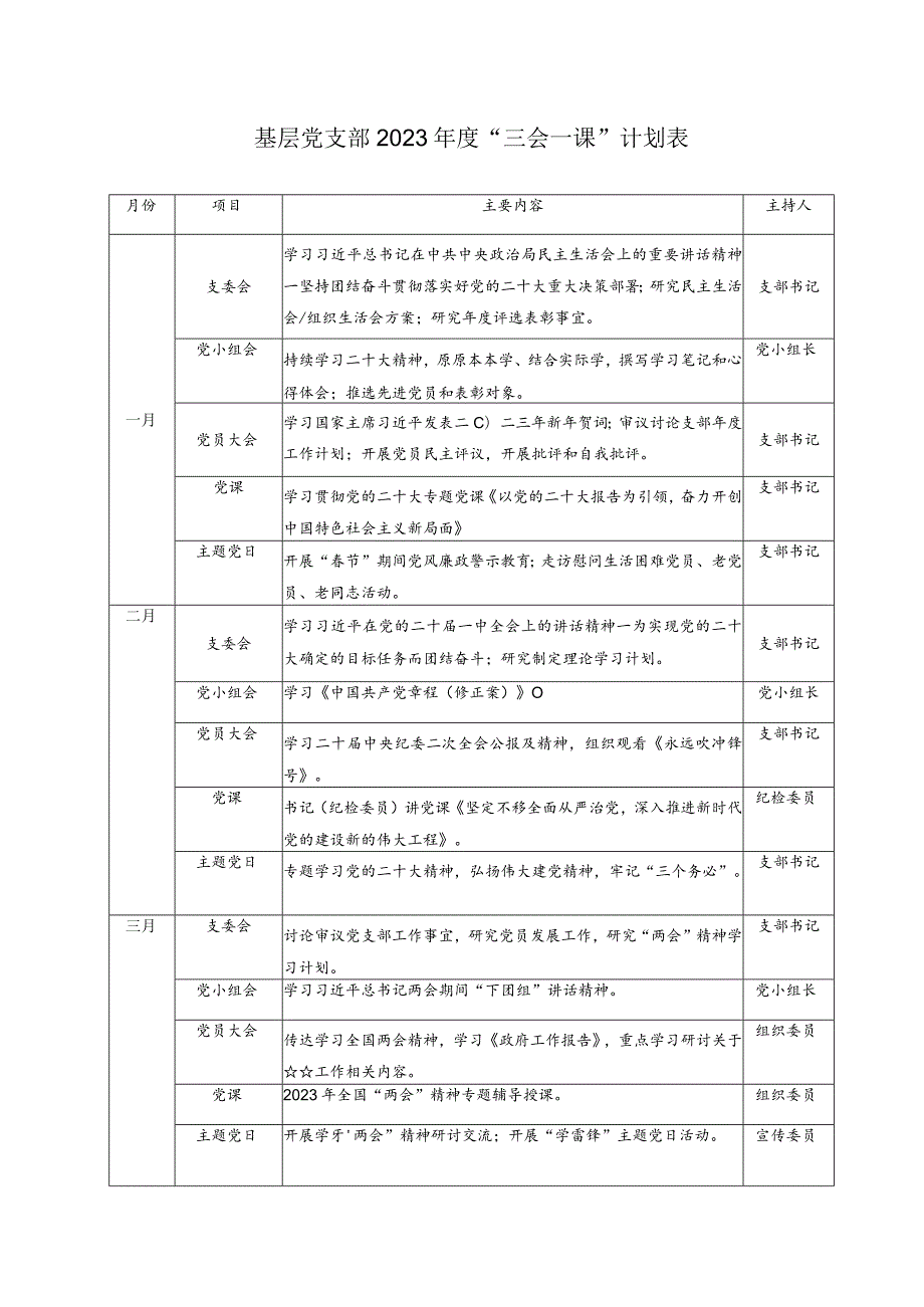 2篇2023年基层党支部三会一课计划表2022年度组织生活会对照检查材料.docx_第1页