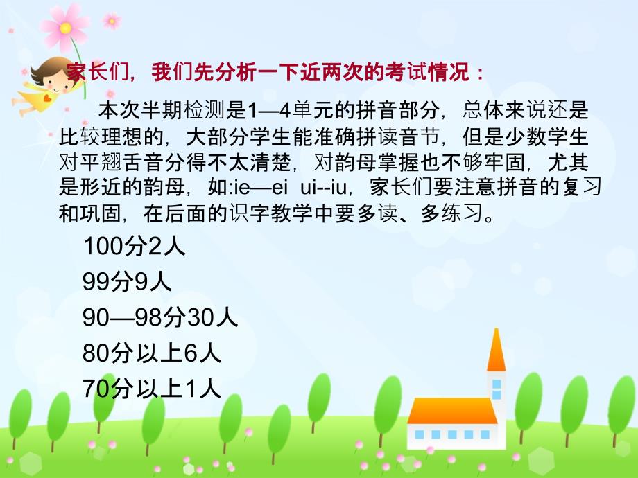 一年级新生家长会PPT.ppt_第3页