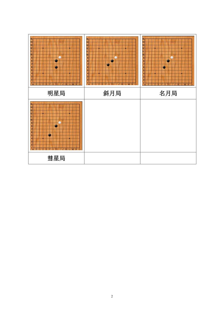 26种五子棋开局图谱常见的五步开局棋谱图.doc_第2页