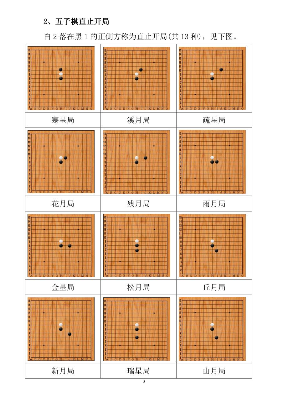 26种五子棋开局图谱常见的五步开局棋谱图.doc_第3页
