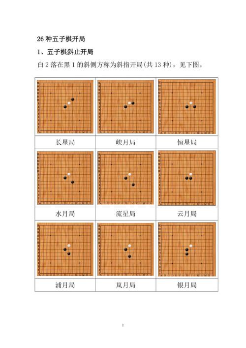 26种五子棋开局图谱常见的五步开局棋谱图.doc