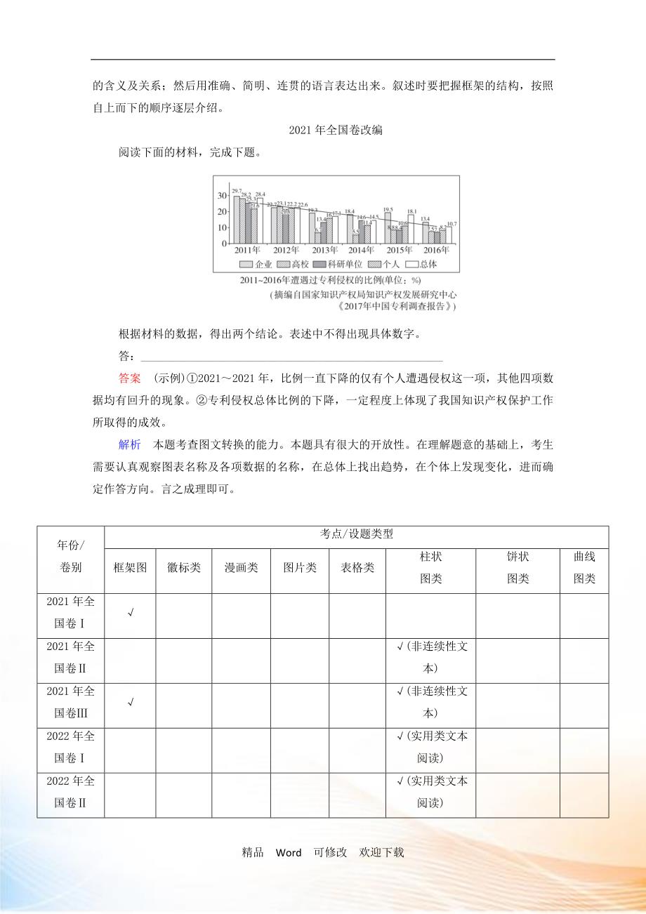 2021高考语文一轮复习第1部分语言文字运用专题6图文转换练习含解析.doc_第2页