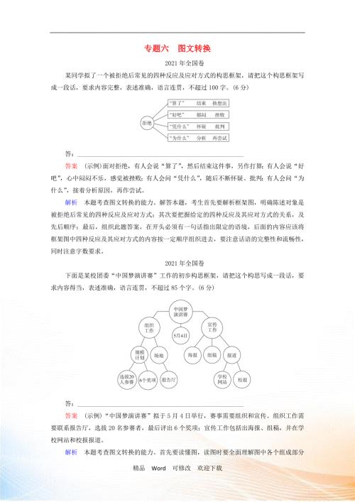 2021高考语文一轮复习第1部分语言文字运用专题6图文转换练习含解析.doc