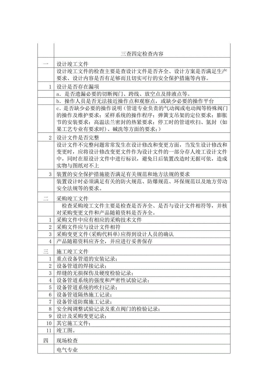 三查四定检查内容.docx_第1页