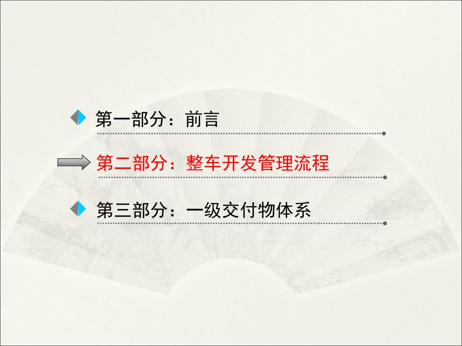 上汽最详细的整车开发流程CPMP.ppt_第2页