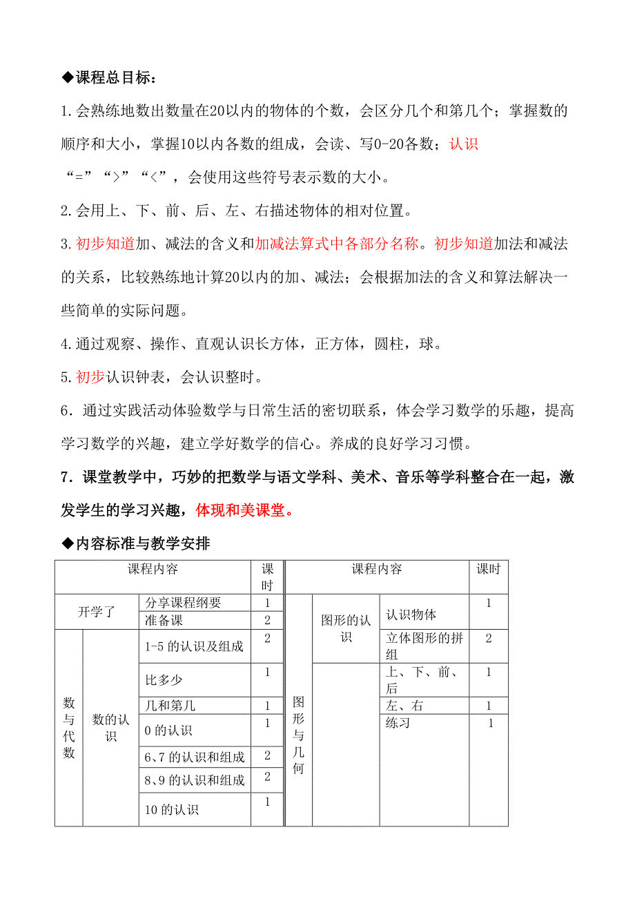 一年级上册数学课程纲要.doc_第2页