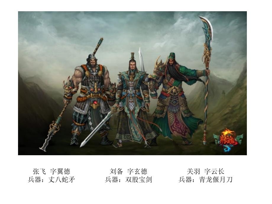三英战吕布PPT课件.ppt_第3页