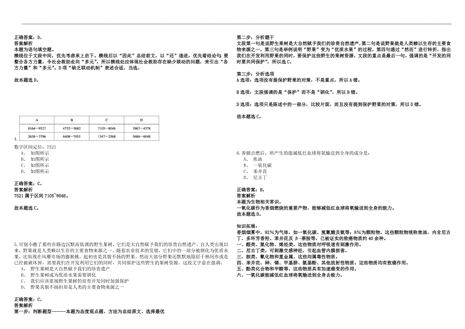 2022年07月四川爱众发展集团有限公司度外部招聘第二批次141笔试参考题库答案详解版.docx_第2页