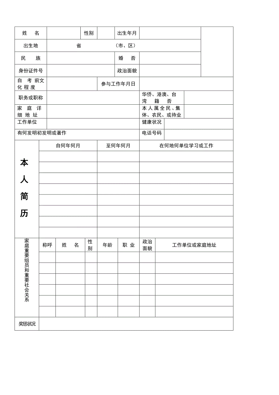 2023年四川省高等教育自学考试自考毕业生登记表.doc_第2页