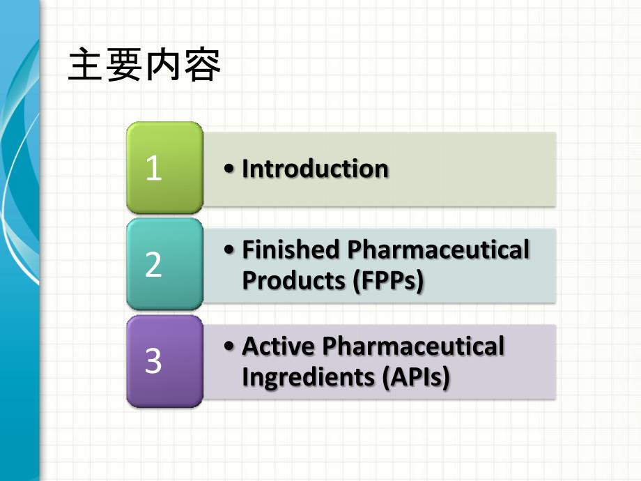 WHO稳定性试验指南.ppt_第3页