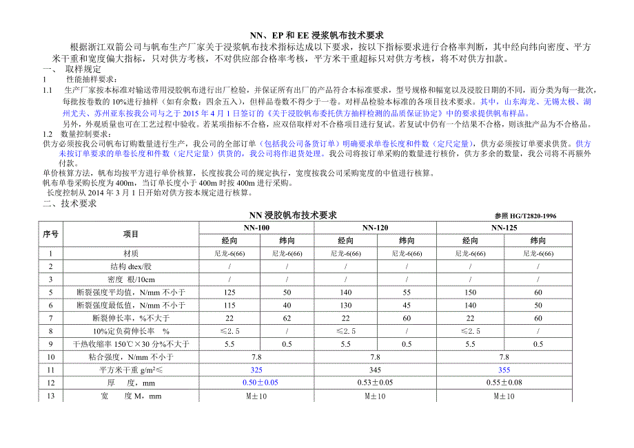 NNEP和EE浸浆帆布技术要求.doc_第1页