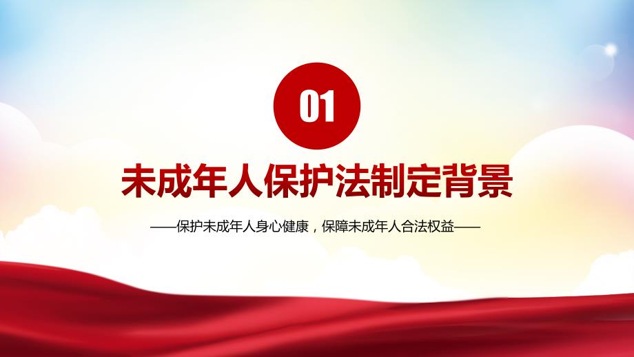 2021新修订中华人民共和国未成年人保护法学习培训PPT课件带内容.pptx_第3页