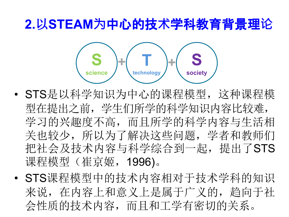 STEAM教学PPT课件.ppt_第3页
