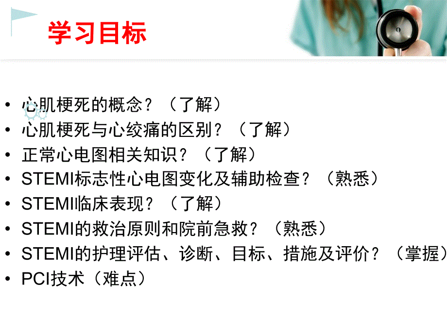 ST段抬高型心肌梗死STEMI.ppt_第2页