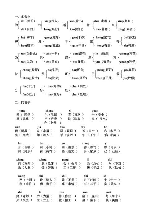 一年级下册多音字与同音字.doc