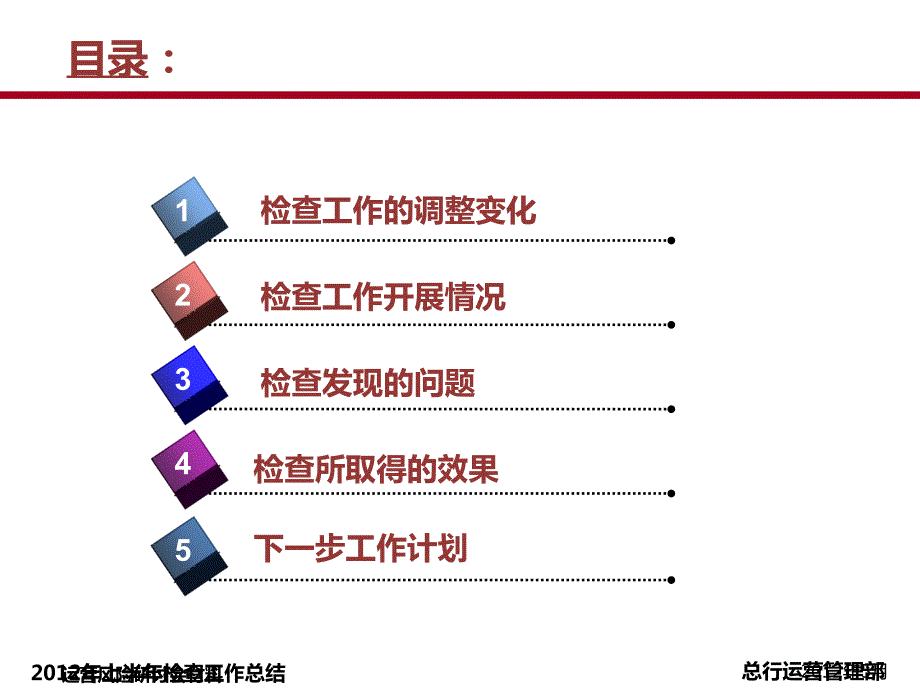 XX银行关于上半年运营业务检查工作的报告.ppt_第2页