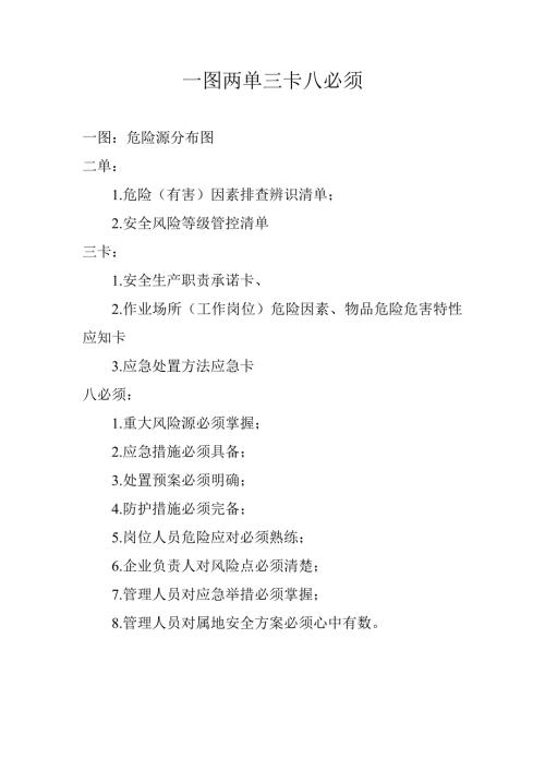 一图两单三卡八必须内容1页.doc