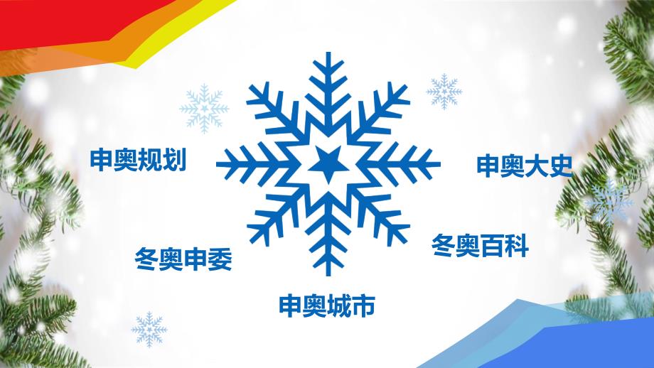 2022年北京冬奥会冬季奥运会介绍PPT演示课件.ppt_第2页